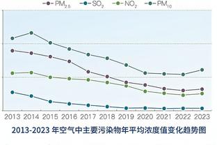 基恩、内维尔谈梅努：他的未来可期，有成为明星球员的潜质