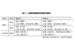 贝林厄姆展望2024金童奖人选：居勒尔、吉滕斯和弟弟乔布