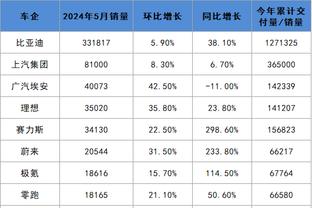 王涛：梅罗球迷对骂让互联网乌烟瘴气 之前就说不要饭圈式对骂